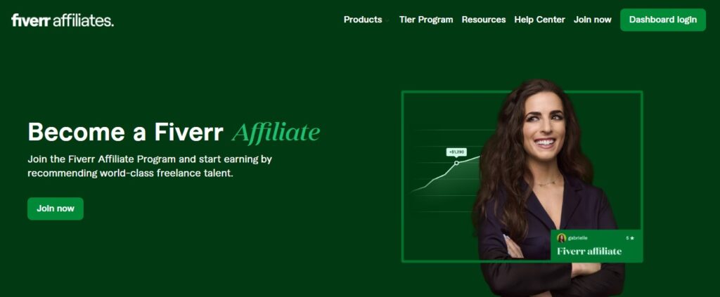 Fiverr Affiliate Program